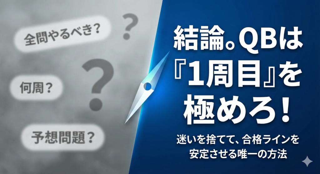 医師国家試験　QB１周目問題　留年　浪人