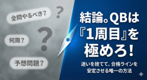 医師国家試験　QB１周目問題　留年　浪人